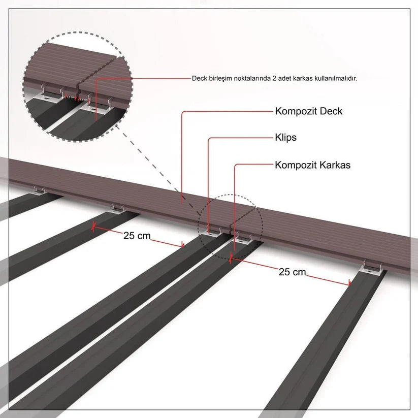 Композитна клипа